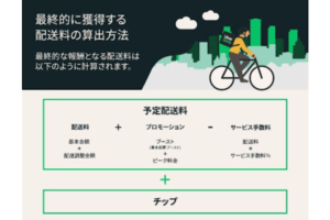 2022年版：給料】Uber Eats（ウーバーイーツ）配達員の新料金システム 