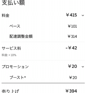 2022年版：給料】Uber Eats（ウーバーイーツ）配達員の新料金システム 