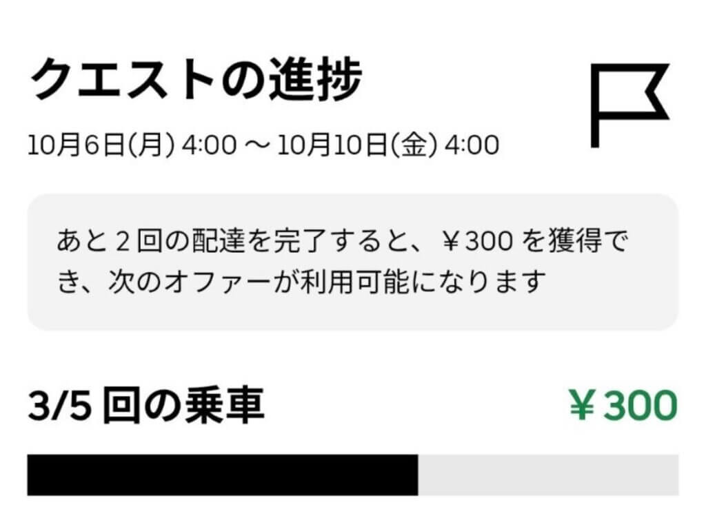 Uber Eats(ウーバーイーツ)のフラットレートはクエストカウントされる