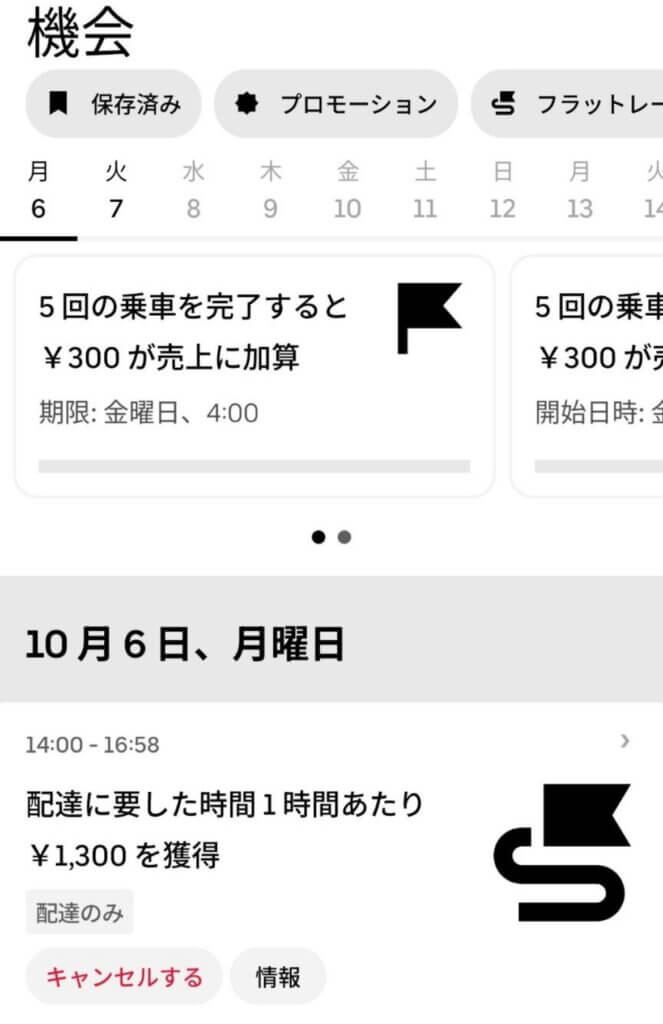 Uber Eats(ウーバーイーツ)フラットレート