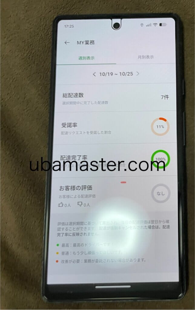 ロケットナウ大阪は鳴るのか