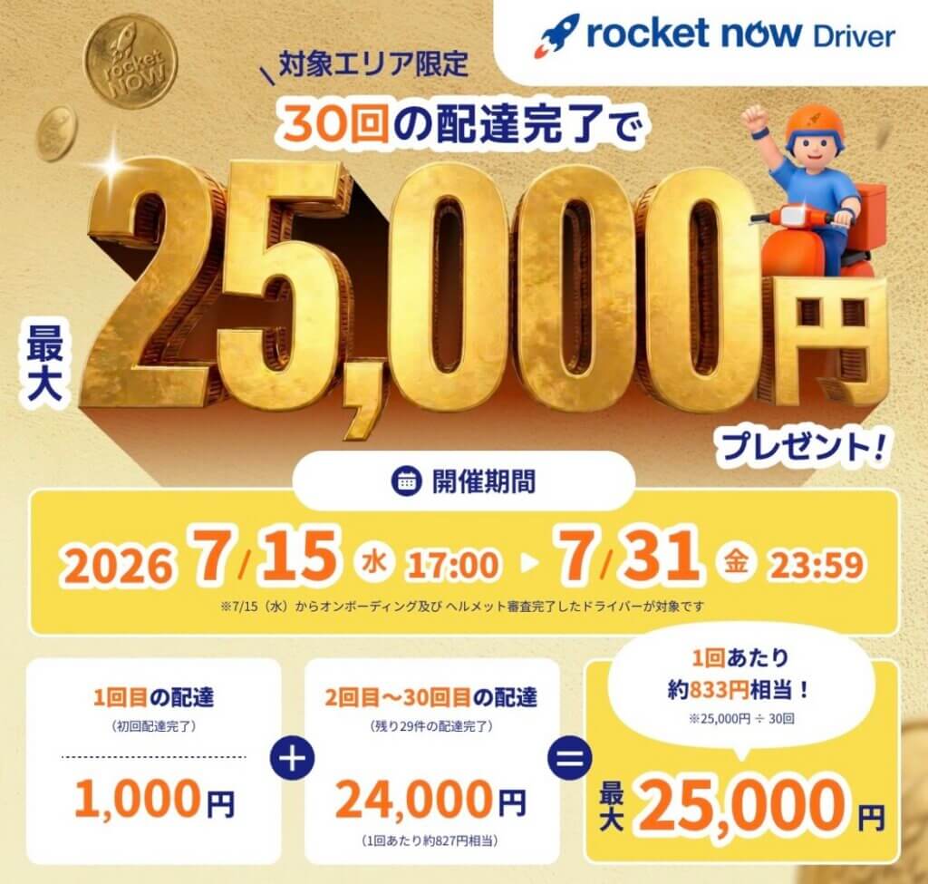 ロケットナウ配達員25,000円キャンペーン